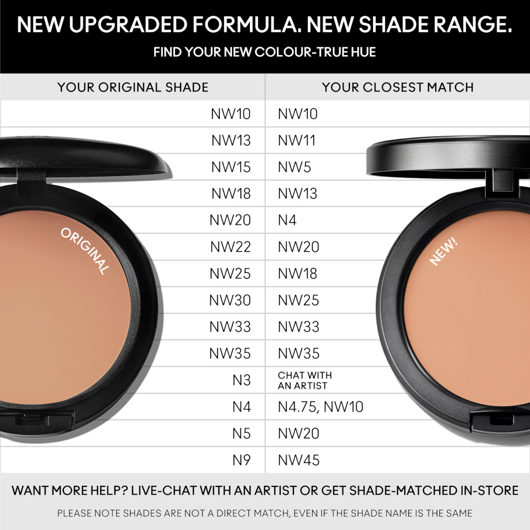 MAC Highly Pigmented Pancake Foundation, Waterproof & Long-Lasting